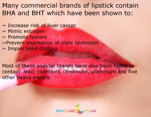 Red Lipstick. Lip Gloss on Sexy Lips and Brush. Makeup.